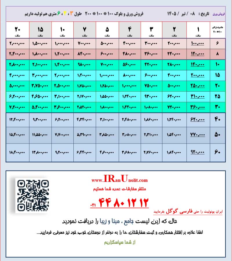 یونولیت ورقه ای 