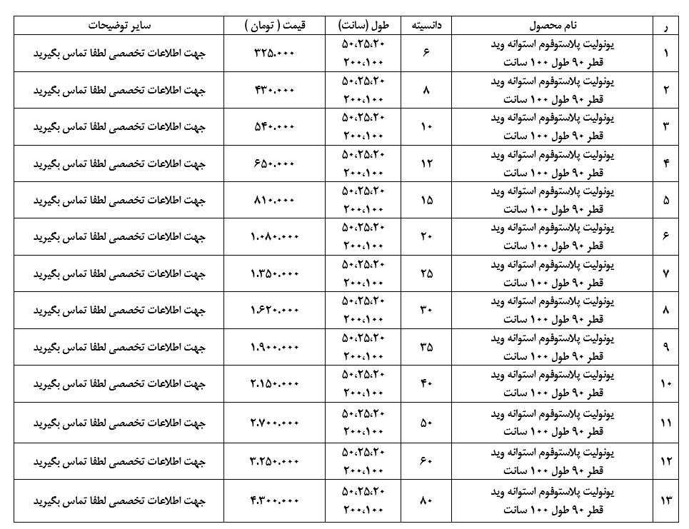 لیست قیمت یونولیت پلاستوفوم استوانه گرد ویدقطر 90 VOID