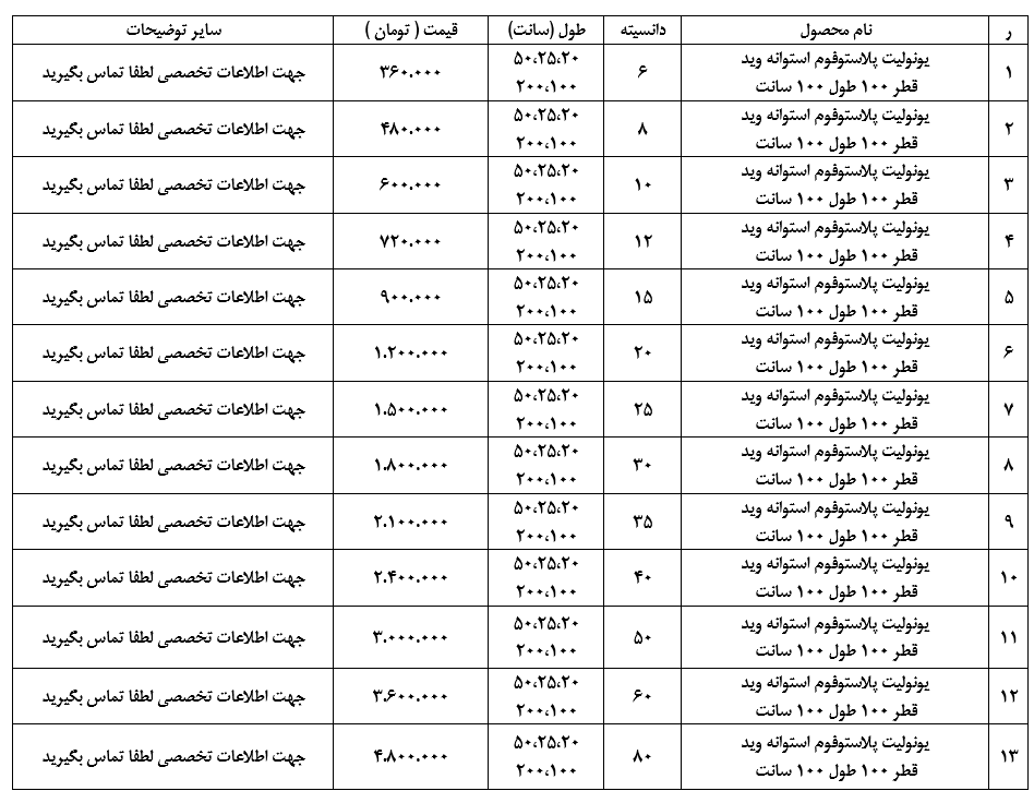 لیست قیمت یونولیت پلاستوفوم استوانه گرد ویدقطر 100 VOID