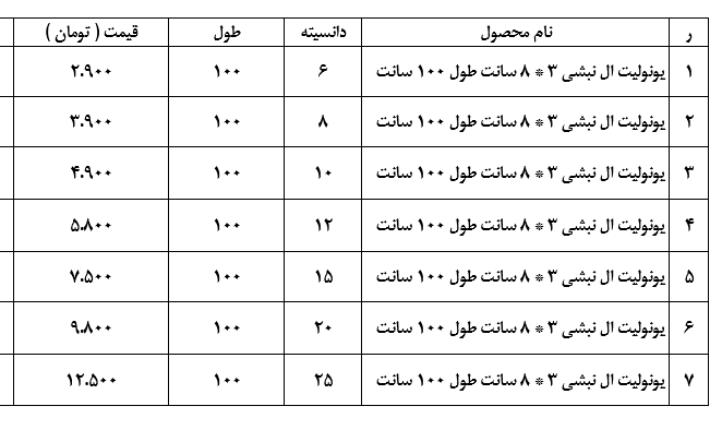 لیست قیمت یونولیت 3- 8 ال گوشه نبشی