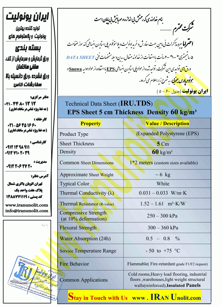 راهنمای خرید یونولیت فوق فشرده دانسیته 60 برای سازندگان و صنعتگران