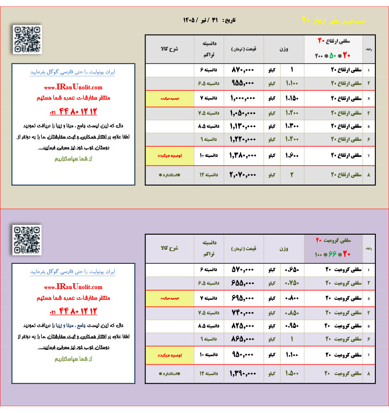 یونولیت سقفی 20